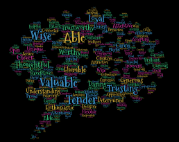 The power of thinking positive: The guide for positive thinking